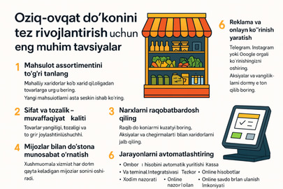 Oziq-ovqat do‘konini tez rivojlantirish uchun eng muhim tavsiyalar